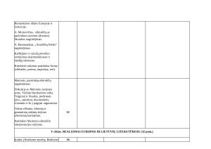 LIETUVIŲ KALBOS IR LIT IŠPLĖSTINIO KURSO ILGALAIKIS PLANAS III GIMNAZIJOS (11)  KLASEI 2025m. Paveikslėlis 5