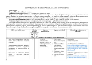 LIETUVIŲ KALBOS IR LIT ILGALAIKIS PLANAS 6 KLASEI 2025m