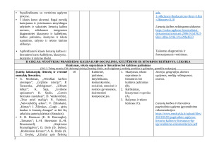 LIETUVIŲ KALBOS IR LIT ILGALAIKIS PLANAS 6 KLASEI 2025m. Paveikslėlis 2