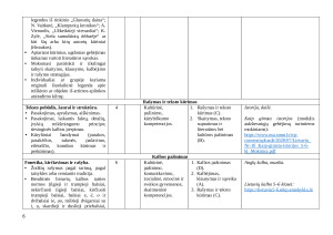 LIETUVIŲ KALBOS IR LIT ILGALAIKIS PLANAS 6 KLASEI 2025m. Paveikslėlis 6