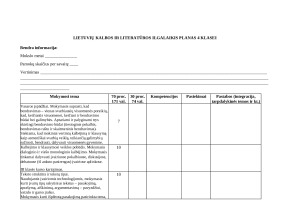 LIETUVIŲ KALBOS IR LITERATŪROS ILGALAIKIS PLANAS 4 KLASEI 2025m
