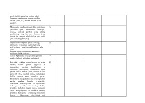 LIETUVIŲ KALBOS IR LITERATŪROS ILGALAIKIS PLANAS 2 KLASEI 2025m. Paveikslėlis 5