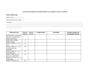 LIETUVIŲ KALBOS IR LITERATŪROS ILGALAIKIS PLANAS 1 KLASEI 2025m