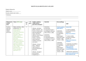 DAILĖS ILGALAIKIS PLANAS  3–4  KLASEI 2025m
