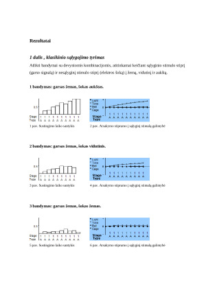 Klasikinio ir operantinio sąlygojimo eksperimentas. Paveikslėlis 3