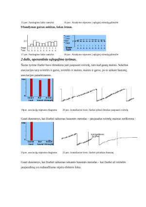 Klasikinio ir operantinio sąlygojimo eksperimentas. Paveikslėlis 5