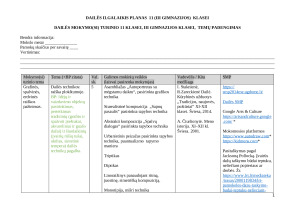 DAILĖS ILGALAIKIS PLANAS  11 (III GIMNAZIJOS)  KLASEI 2025m