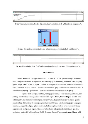 Klasikinio ir operantinio sąlygojimų pritaikymas. Paveikslėlis 8