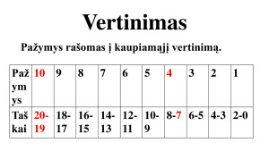 Maironis. ,,Trakų pilis“. 8 kl. Mokomoji medž. Paveikslėlis 3