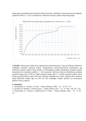 Kokybinė spektrinė analizė (2). Paveikslėlis 3