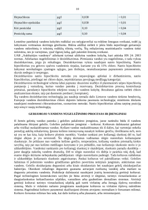 Praktikos ataskaita. UAB „Aukštaitijos vandenys“. Paveikslėlis 10