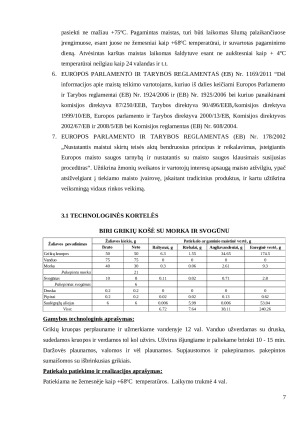 APRŪPINIMO MAISTU PRAKTIKA KŪDIKIŲ NAMUOSE. Paveikslėlis 7