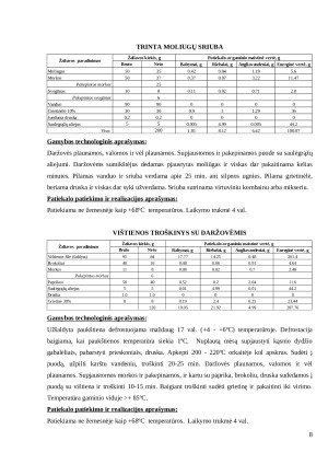 APRŪPINIMO MAISTU PRAKTIKA KŪDIKIŲ NAMUOSE. Paveikslėlis 8