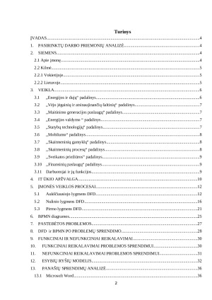 INFORMACIJOS VALDYMO PRAKTIKOS ATASKAITA. Paveikslėlis 2