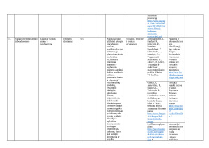 Gyvenimo įgūdžių Ilgalaikis planas 8 klasei. Paveikslėlis 8