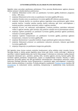 Gyvenimo įgūdžių Ilgalaikis planas 9 (I gimnazijos) klasei