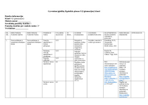 Gyvenimo įgūdžių Ilgalaikis planas 9 (I gimnazijos) klasei. Paveikslėlis 2