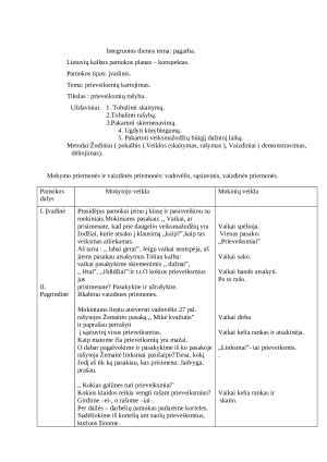 Lietuvių kalbos pamokos planas – konspektas. Prieveiksmių kartojimas