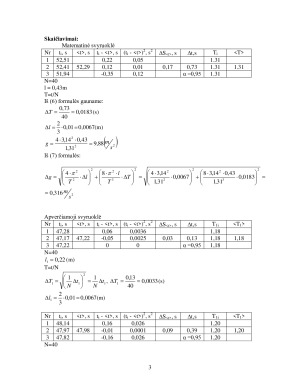 Kūno laisvojo pagreičio nustatymas apverčiamąja ir matematine svyruokle. Paveikslėlis 3