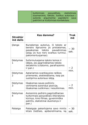 11 klasės kalbėjimo plano pavyzdys 2025m. Paveikslėlis 2