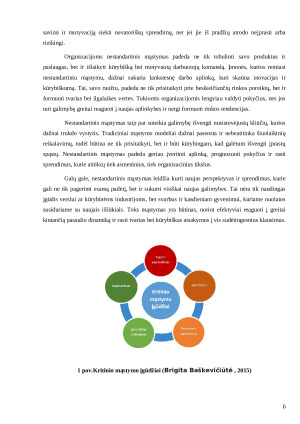 Nestandartinis mąstymas. Paveikslėlis 6