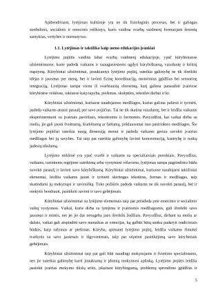 Lytėjimo svarba kūryboje. Paveikslėlis 5