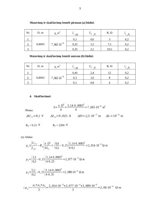 Laidininko savitosios varžos matavimas. Paveikslėlis 3