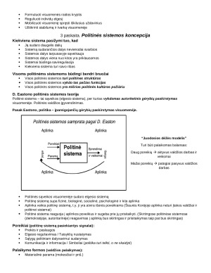 Politikos teorija ir politinės sistemos. Konspektas. Paveikslėlis 4