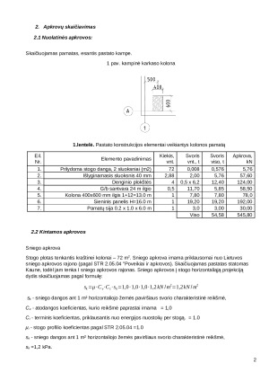 Pagrindai ir pamatai. Kursinis projektas. Paveikslėlis 3
