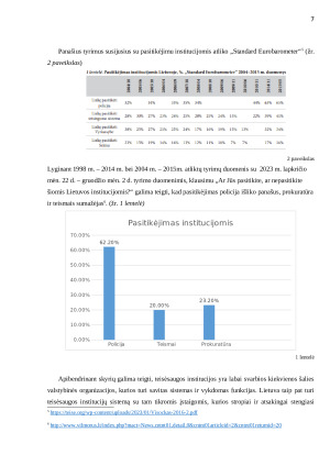 TEISĖSAUGOS INSTITUCIJOS IR KORUPCIJA. Paveikslėlis 7