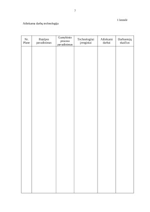 ELEKTROS ENERGETIKA. Kursinis darbas. Paveikslėlis 7
