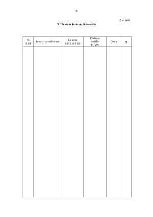 ELEKTROS ENERGETIKA. Kursinis darbas. Paveikslėlis 8