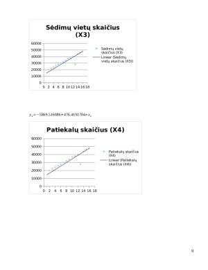 Kiekybinių sprendimų metodai. Paveikslėlis 8