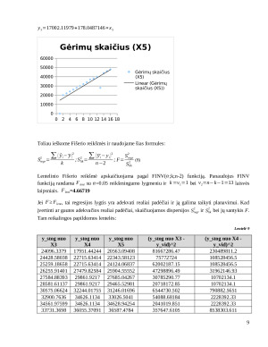 Kiekybinių sprendimų metodai. Paveikslėlis 9