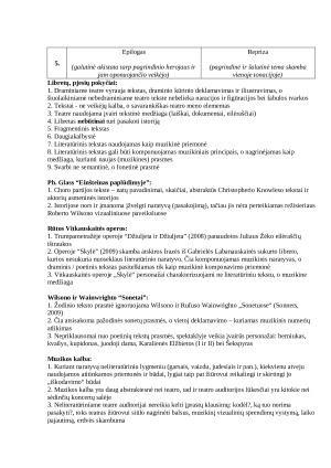 Muzika ir teatras žanrų metamorfozės XX a. pab. — XXI a.. Paveikslėlis 6