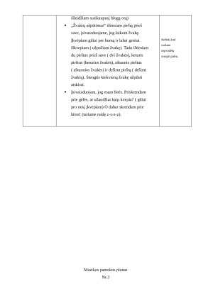 Garso savybių ieškojimas. Pamokos planas. Paveikslėlis 4