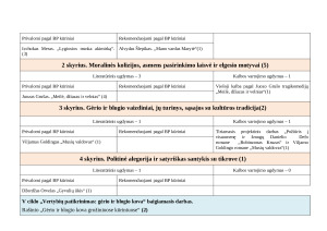 LIETUVIŲ LITERATŪROS PAMOKŲ ILGALAIKIS PLANAS 10 KLASĖ. Paveikslėlis 10