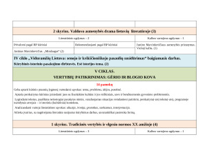 LIETUVIŲ LITERATŪROS PAMOKŲ ILGALAIKIS PLANAS 10 KLASĖ. Paveikslėlis 9