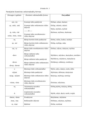 Sudėtingųjų rašybos atvejų įtvirtinimas. Detalus pamokos planas. Paveikslėlis 5