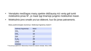 Medžiagų tyrimo metodai masių spektrometrija MS. Paveikslėlis 6