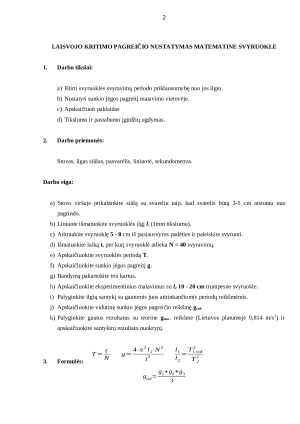 Laisvojo kritimo pagreičio nustatymas matematine svyruokle. Paveikslėlis 2