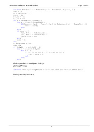 DISKREČIOSIOS STRUKTŪROS. KURSINIS DARBAS. Paveikslėlis 6