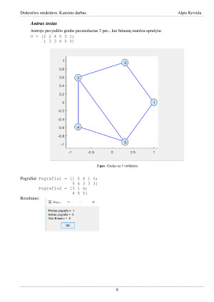 DISKREČIOSIOS STRUKTŪROS. KURSINIS DARBAS. Paveikslėlis 8