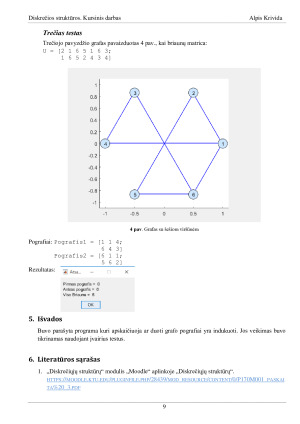 DISKREČIOSIOS STRUKTŪROS. KURSINIS DARBAS. Paveikslėlis 9