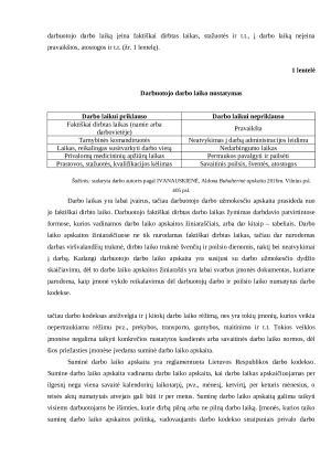 UŽDAROSIOS AKCINĖS BENDROVĖS TRANSMINA SU DARBO SANTYKIAIS SUSIJUSIŲ ĮSIPAREIGOJIMŲ APSKAITA. Paveikslėlis 5