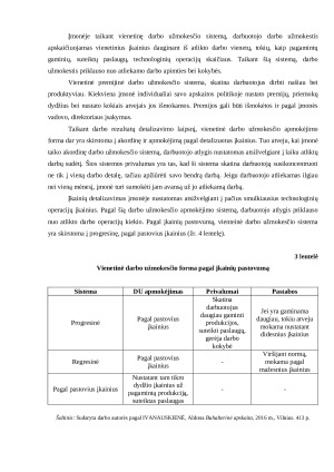 UŽDAROSIOS AKCINĖS BENDROVĖS TRANSMINA SU DARBO SANTYKIAIS SUSIJUSIŲ ĮSIPAREIGOJIMŲ APSKAITA. Paveikslėlis 9