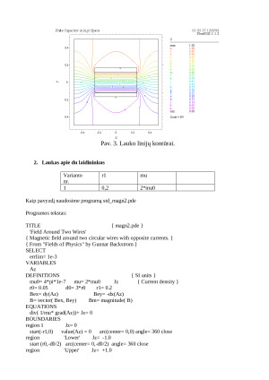 Kondensatoriaus kuriamo lauko tyrimas. Paveikslėlis 3