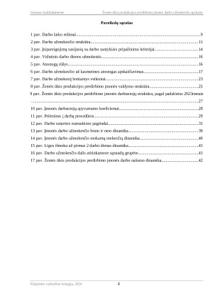 ŽEMĖS ŪKIO PRODUKCIJOS PERDIRBIMO ĮMONĖS DARBO UŽMOKESČIO APSKAITA. Paveikslėlis 4