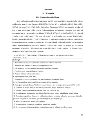 Psichopatijai būdingų emocinio funkcionavimo ypatumų analizė nuteistų vyrų imtyje. Paveikslėlis 10