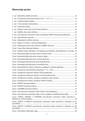 VIRTUALIOS MOKYMOSI APLINKOS DUOMENŲ ANALIZĖ IR KONVOLIUCINIŲ NEURONINIŲ TINKLŲ VERTINIMAS TEKSTUI ATPAŽINTI. Paveikslėlis 6